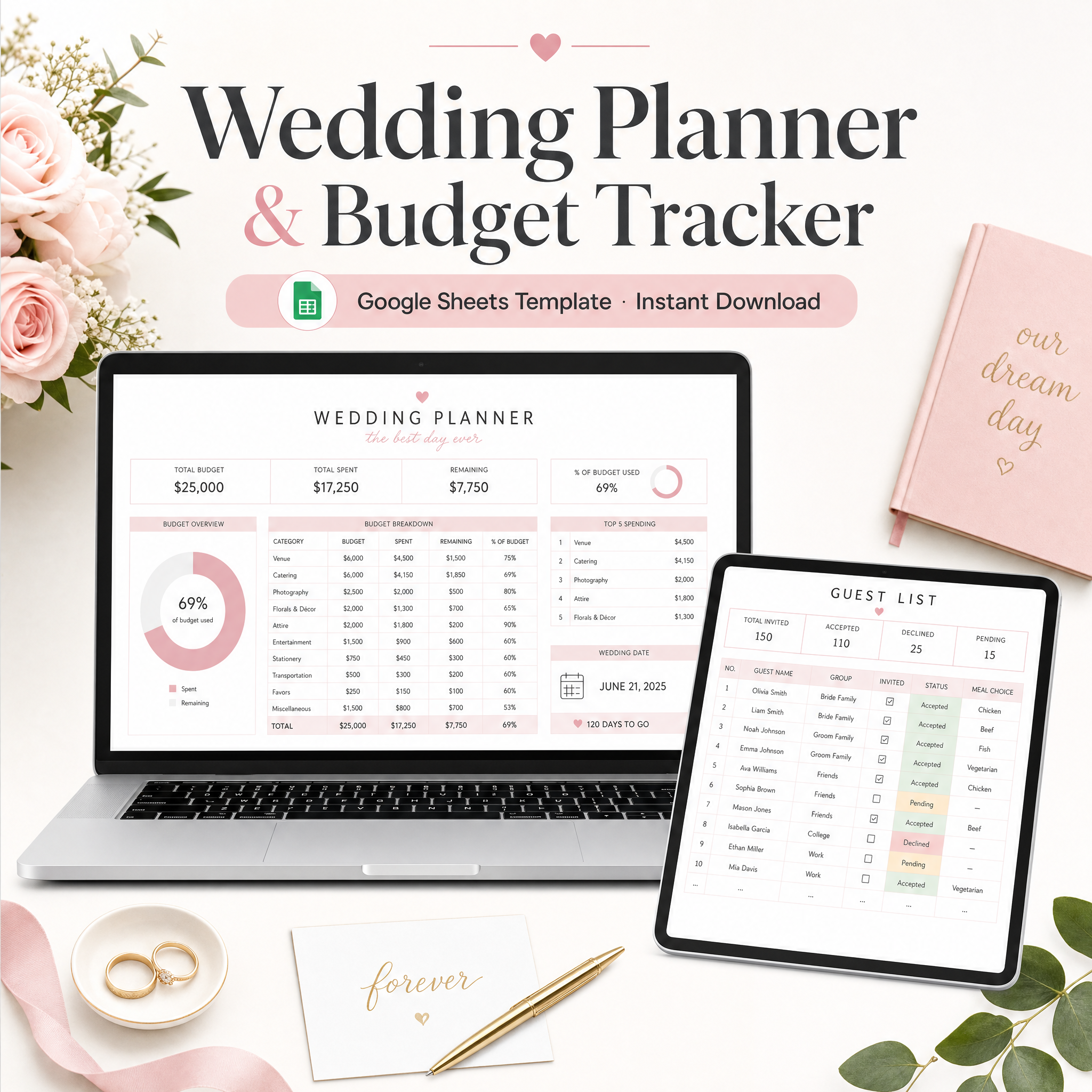 Wedding Planner & Budget Tracker â€” Google Sheets template cover